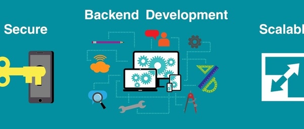 backend
